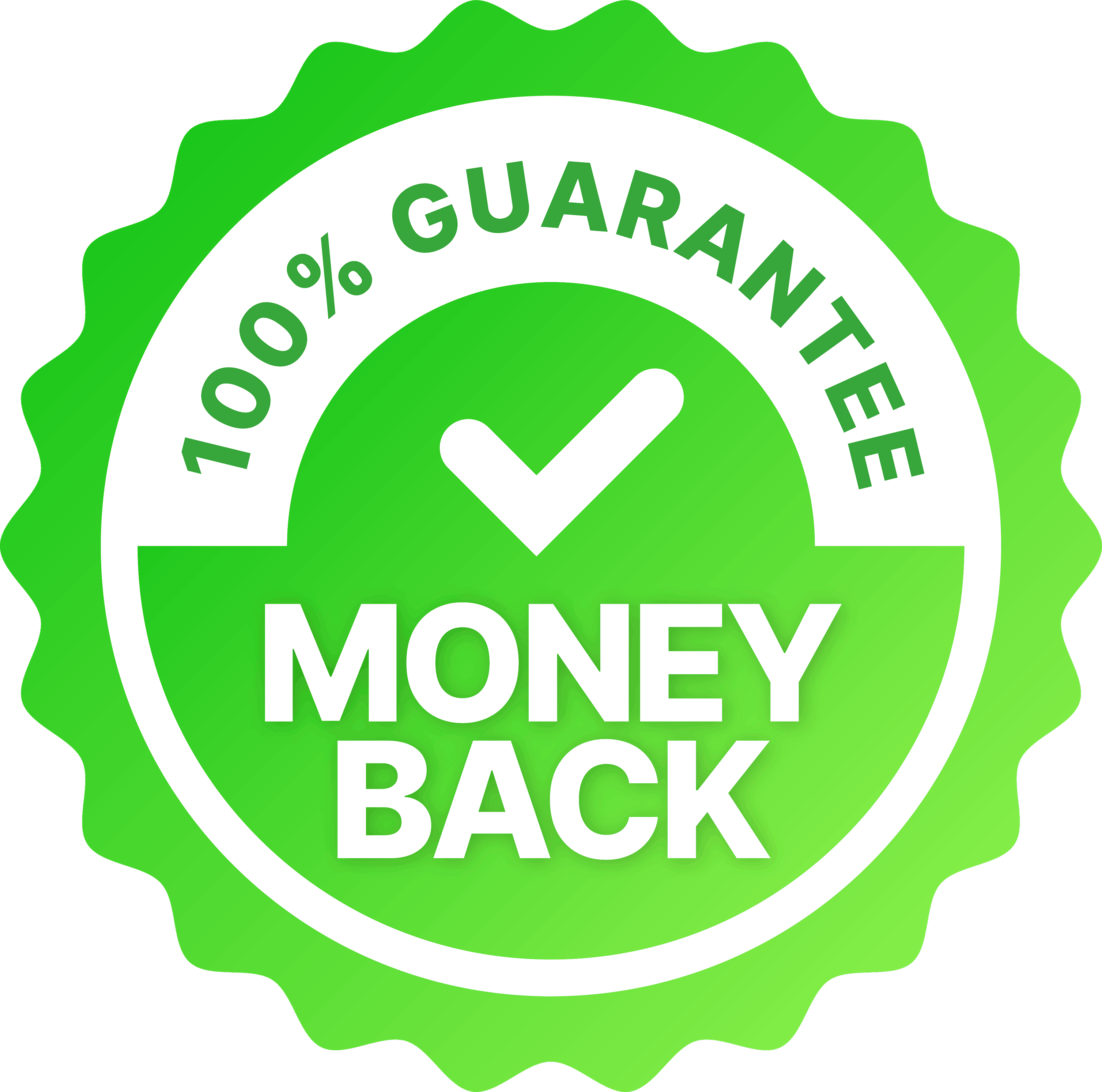 100% Money Back Guarantee